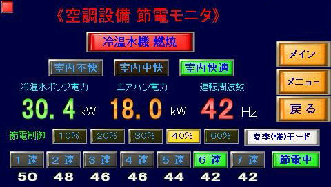 ポンプ節電制御モニタ